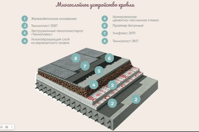 Купить Студию в Тульской области. Вариант № 78017, 7, площадь -  квм, цена 2997247 рублей