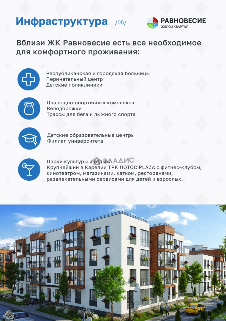 ЖК "Равновесие" в Петрозаводске — фото 4