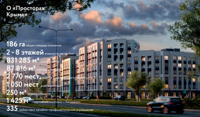 Жилые комплексы в регионе Республика Крым. Вариант № 4290, 4, цена 7872000 рублей
