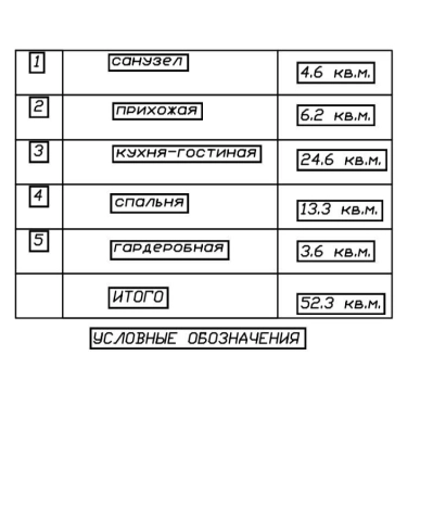 Купить квартиру на вторичке у метро Коптево в Москве. Вариант № 10302035, 22, площадь -  квм, цена 14500000 рублей