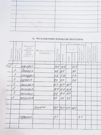 . Вариант № 3712954, 34, площадь - 70.4 квм, цена 6300000 рублей