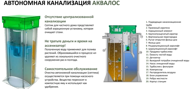 Купить дом в районе Ленинский в Ижевске. Вариант № 8407, 15, площадь -  квм, цена 11400000 рублей
