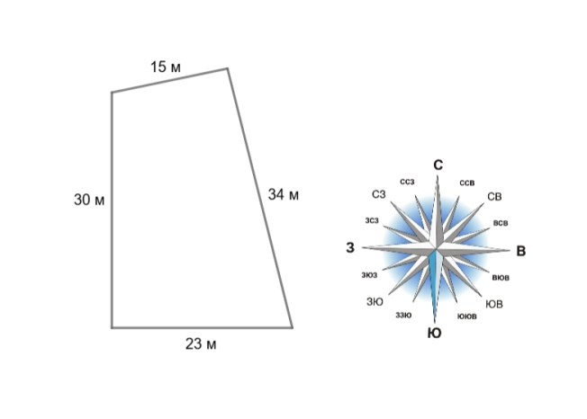 Купить земельный участок на улице Цветочная в Республике Карелия. Вариант № 987392, 10, площадь -  квм, цена 1850000 рублей