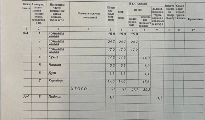 Купить квартиру на улице проспект Славы в Белгороде. Вариант № 56593, 22, площадь -  квм, цена 10550000 рублей