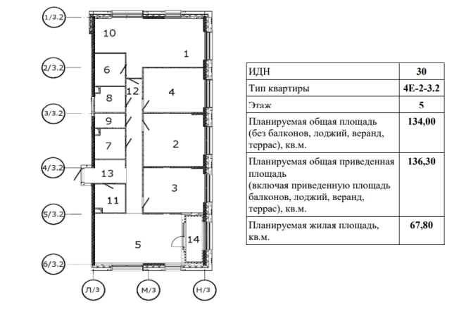 Купить квартиру у метро ЗИЛ в Москве. Вариант № 6706432, 0, площадь -  квм, цена 57900000 рублей