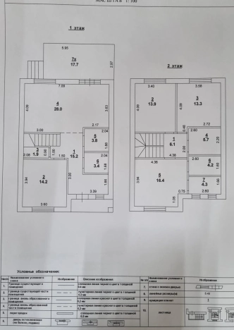Купить дом на улице Гаккеля в Ростове-на-Дону. Вариант № 2951705, 12, площадь -  квм, цена 18000000 рублей