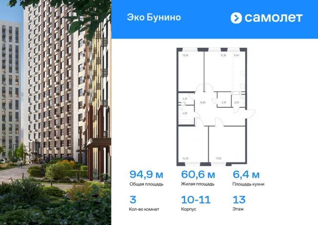 Купить квартиру у метро Коммунарка в Москве. Вариант № 5246538, 0, площадь - квм, цена 25131133 рублей