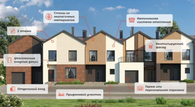 . Вариант № 5073, 1, площадь - 160.87 квм, цена 24735371.0000 рублей