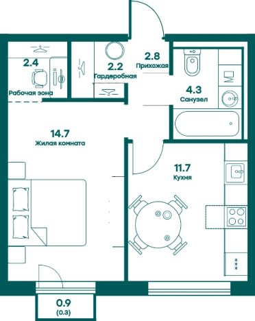 . Вариант № 145244, 0, площадь - 38.4 квм, цена 8162578 рублей