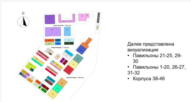 Купить коммерческую недвижимость в Владимире. Вариант № 5515637, 35, площадь -  квм, цена 65000000 рублей