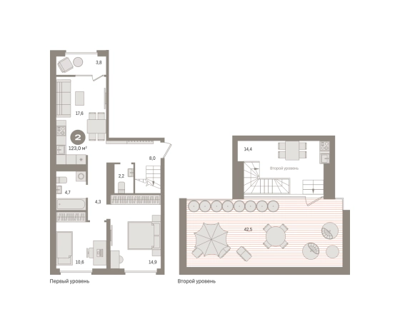 . Вариант № 125285, 0, площадь - 123 квм, цена 20920000 рублей