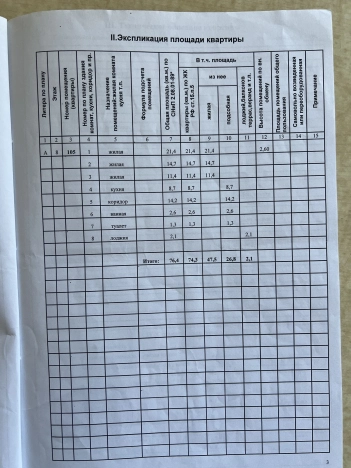 Купить трехкомнатную квартиру в Республике Татарстан (татарстан). Вариант № 6155121, 16, площадь -  квм, цена 7600000 рублей