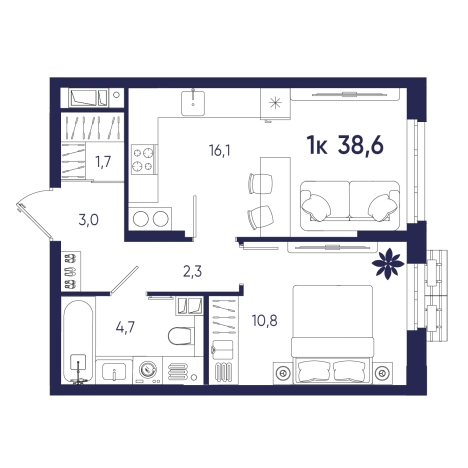 Купить однокомнатную квартиру на вторичке на улице Ленинградская в Пензе. Вариант № 10320156, 0, площадь -  квм, цена 3647700 рублей