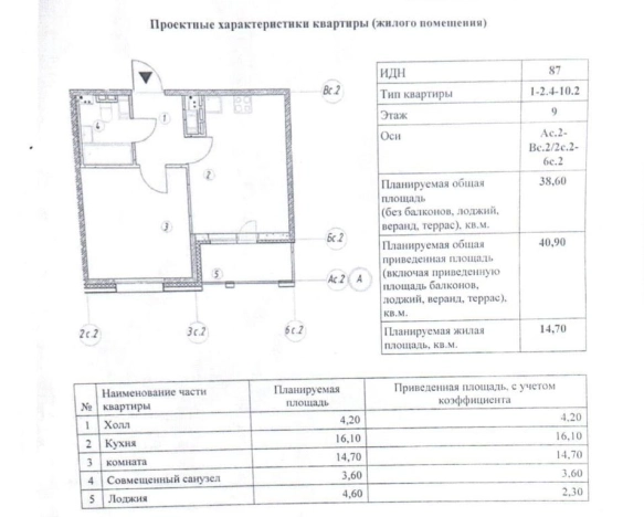 Купить квартиру в новостройках в Омске. Вариант № 40265, 9, площадь -  квм, цена 5800000 рублей