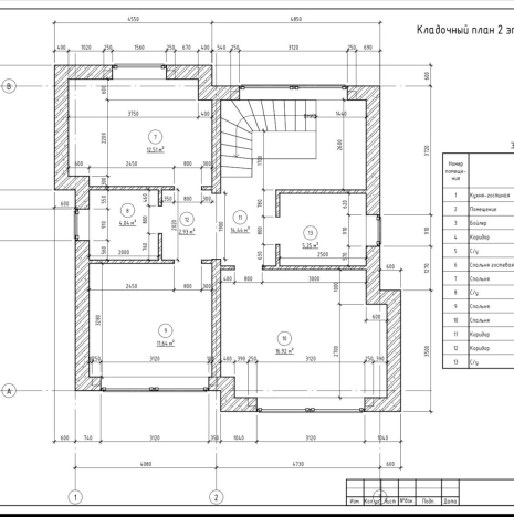 Купить дом в Рязанской области. Вариант № 10818073, 5, площадь - квм, цена 14420000 рублей