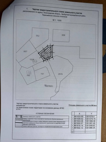 Купить земельный участок в Ленинградской области. Вариант № 7599521, 1, площадь -  квм, цена 2500000 рублей