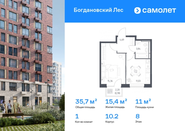 Купить однокомнатную квартиру у метро Котельники в Лыткарине. Вариант № 2547942, 0, площадь -  квм, цена 7432009 рублей
