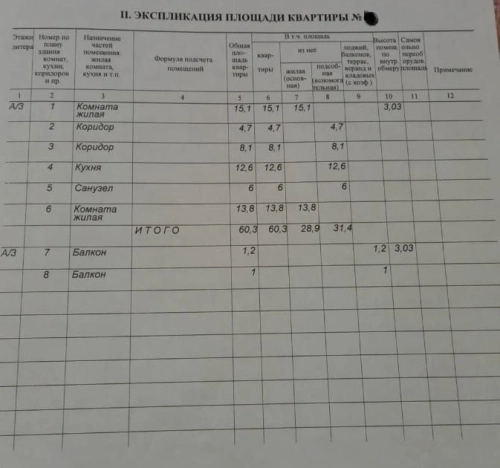 . Вариант № 25143, 29, площадь - 60.3 квм, цена 8000000 рублей