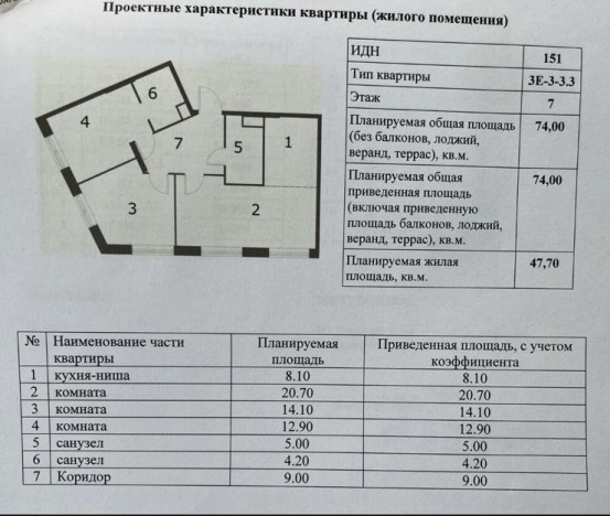 Купить квартиру в районе Замоскворечье в Москве. Вариант № 57645, 4, площадь -  квм, цена 50900000.0000 рублей