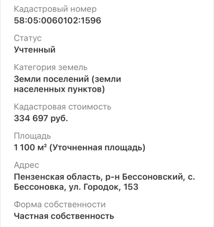 Купить земельный участок в Пензе. Вариант № 11021, 4, площадь -  квм, цена 2550000 рублей