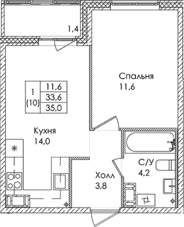 Купить квартиру в ЖК Ермак в Ленинградской области. Вариант № 6610069, 0, площадь -  квм, цена 5120000 рублей