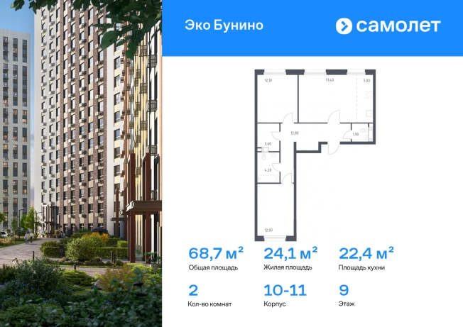 Купить двухкомнатную квартиру у метро Коммунарка в Москве. Вариант № 3319393, 0, площадь -  квм, цена 16685106 рублей
