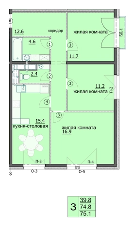 Купить трехкомнатную квартиру в новостройках на улице Прибрежный бульвар в Пензенской области. Вариант № 69009, 0, площадь -  квм, цена 7885500 рублей