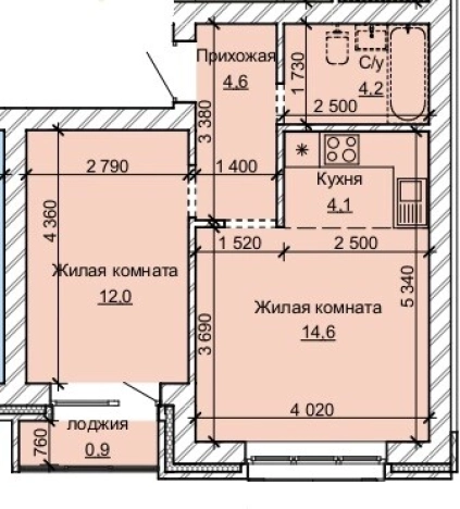 Купить квартиру в новостройках в ЖК Карамель в Барнауле. Вариант № 7858415, 0, площадь -  квм, цена 6140800 рублей