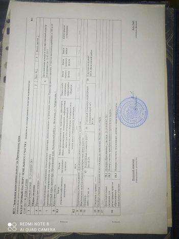 Купить земельный участок в Арсеньеве. Вариант № 1878, 4, площадь -  квм, цена 100000 рублей