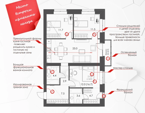 Купить квартиру в новостройках в Вологодской области. Вариант № 123871, 1, площадь -  квм, цена 11667000 рублей