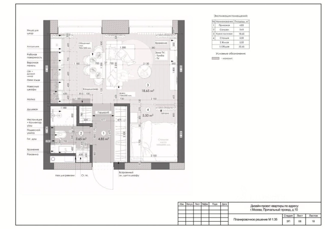 Купить квартиру в Москве. Вариант № 9657309, 6, площадь - квм, цена 31000000 рублей