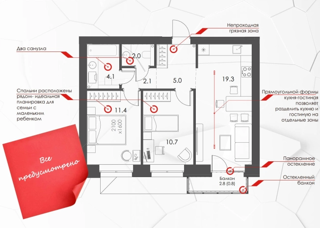 . Вариант № 123879, 0, площадь - 55.4 квм, цена 7407000 рублей