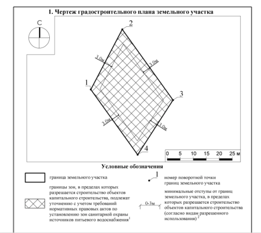 Купить земельный участок в Москве. Вариант № 49459, 5, площадь -  квм, цена 2400000 рублей