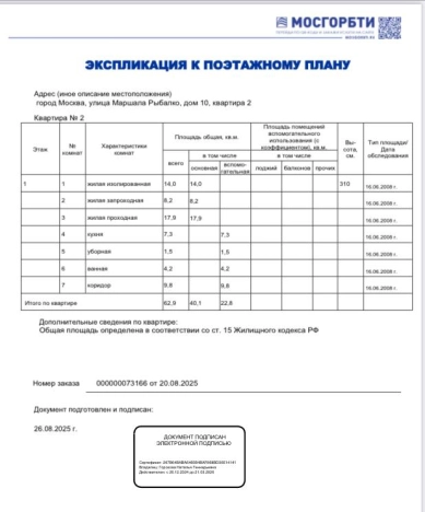 Купить квартиру в Москве. Вариант № 1593569, 22, площадь - квм, цена 24500000.0000 рублей