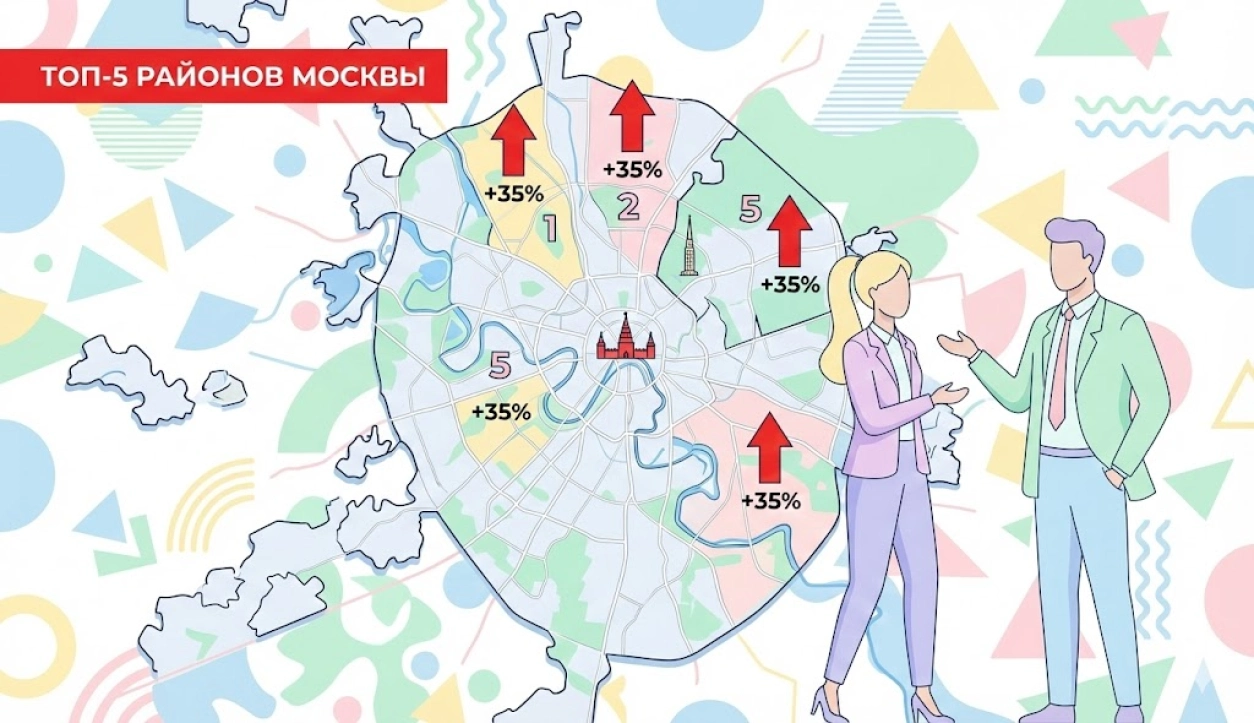 Инвестиции в недвижимость Москвы 2026
