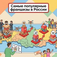 Какие франшизы пользуются спросом в России: реальные цифры и тренды